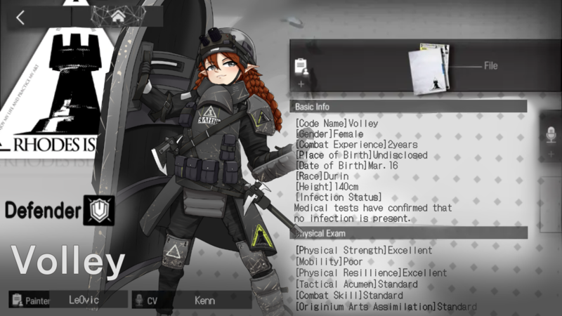 Arknights OC In-game Character Info