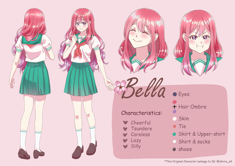 Character Profile - Free Template & Example - Milanote