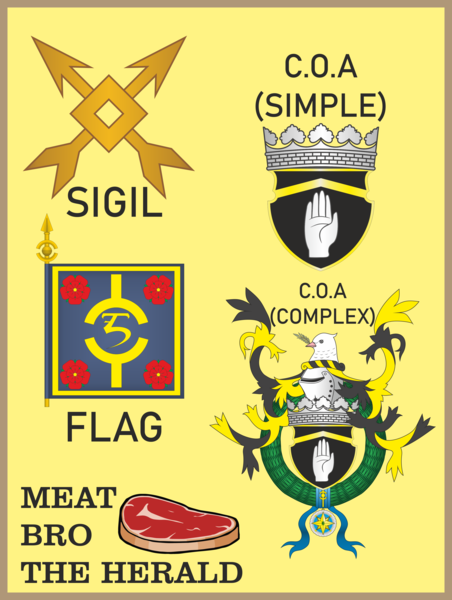 EMBLEMS and FLAGS