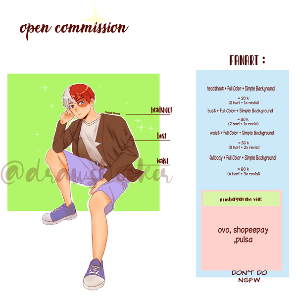 Open Commission, Fanart category