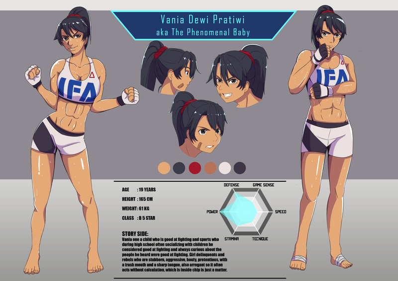 Character Reference Sheet Anime