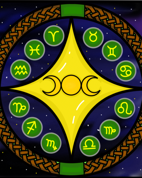 Zodiac Pendulum board Design