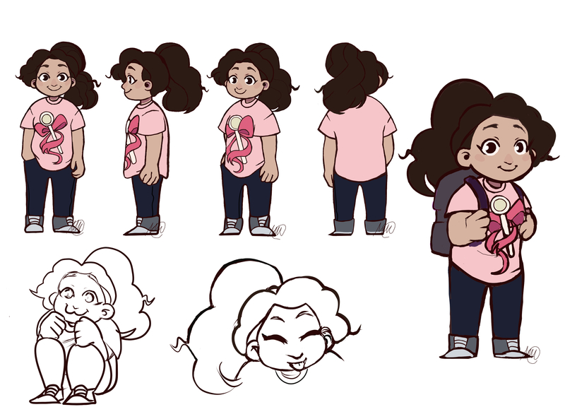 Character Turnaround