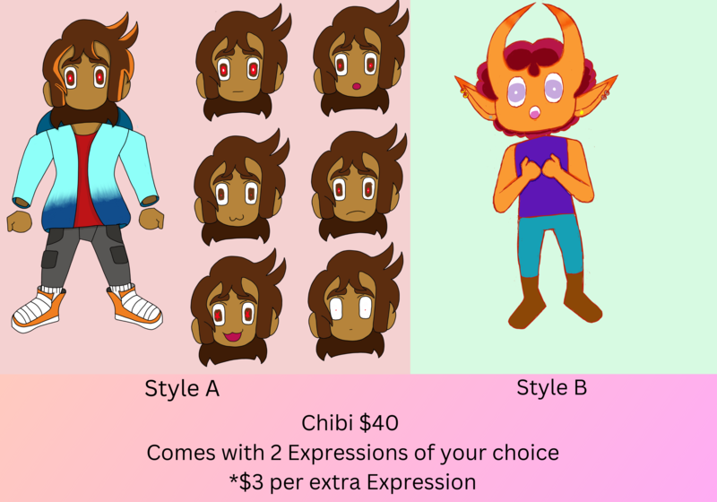 Chibi Avatar Icon with Background - Artists&Clients