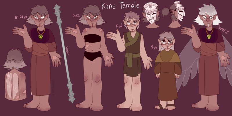 Character "Forms" Ref Sheet