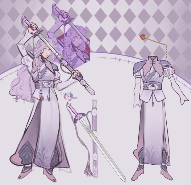 !! Character Sheet Slot !!