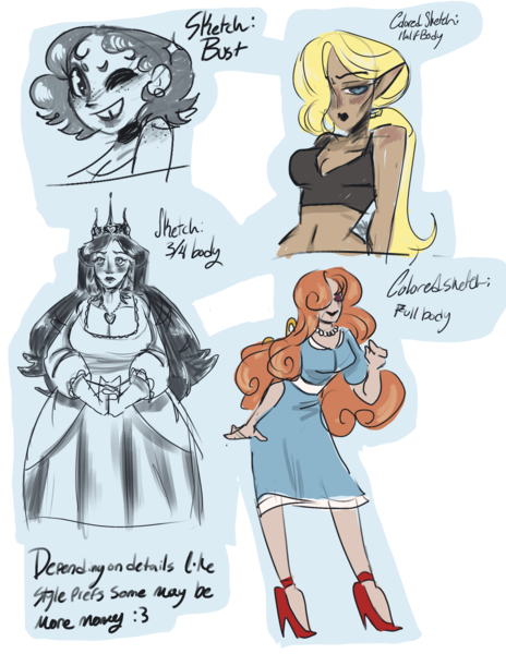 open commisions
