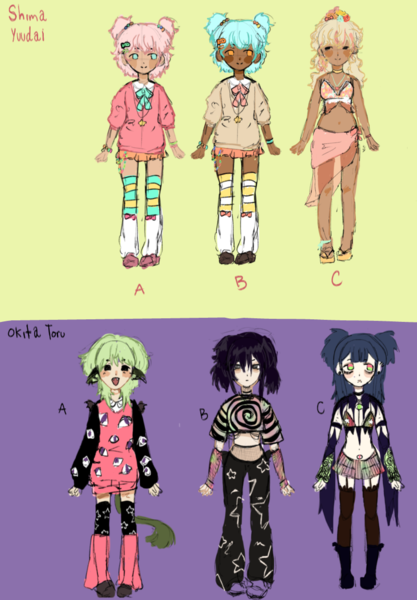Character Concept