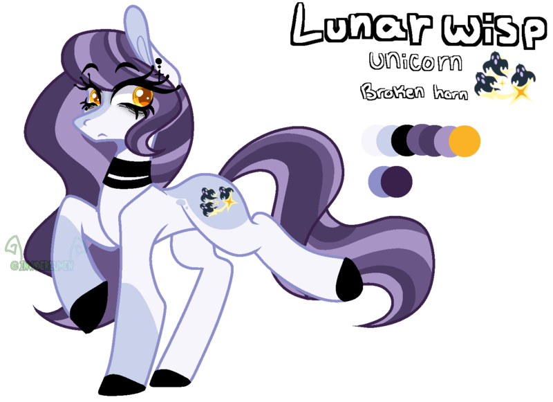 Simple Mlp Ref Sheets