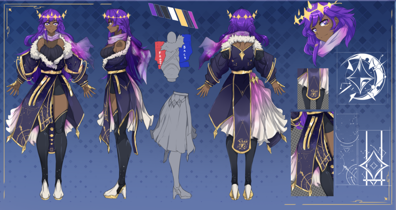 Character cel-shade concept sheet