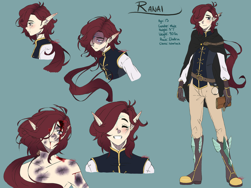Coloured Character Sheet