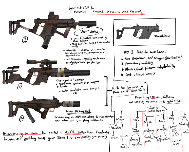 Complex Weapon Design/ sheet  