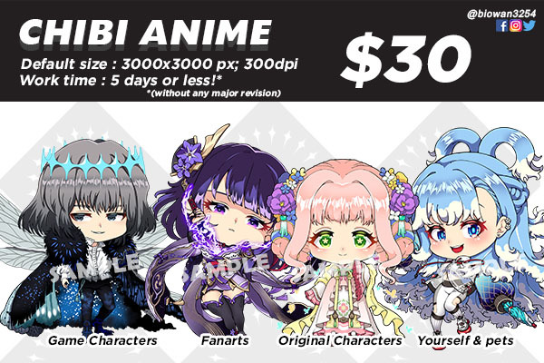 Chibi Anime 2