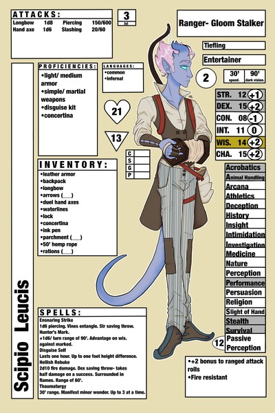 Dungeons and Dragons Character Sheet