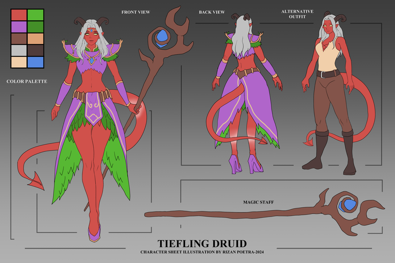 Character Sheet