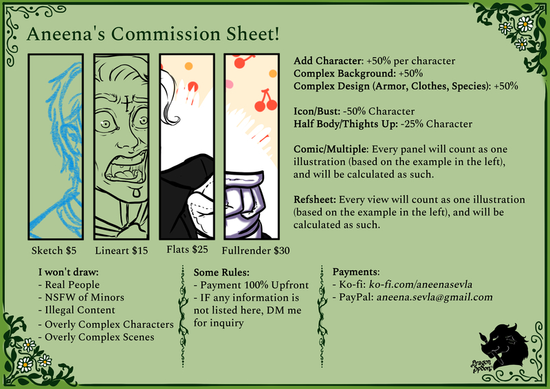 Aneena's Commission Page
